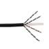 Toon details voor datakabel CAT6 U/UTP 550MHz 4PxAWG23 Dca-s3 zwart SCP DS305 Afbeelding van datakabel CAT6 U/UTP 550MHz 4PxAWG23 Dca-s3 zwart SCP DS305