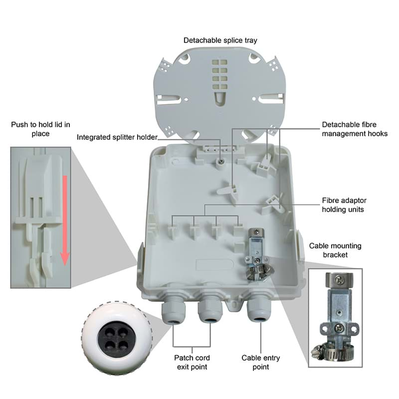 Afbeelding van distribution box IP65 8 Fibre unloaded with 2x M25