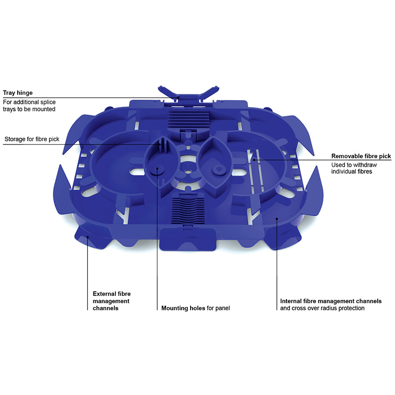 Afbeelding van Fibre Splice Tray SPEEDWAY up to 24x heatshrink