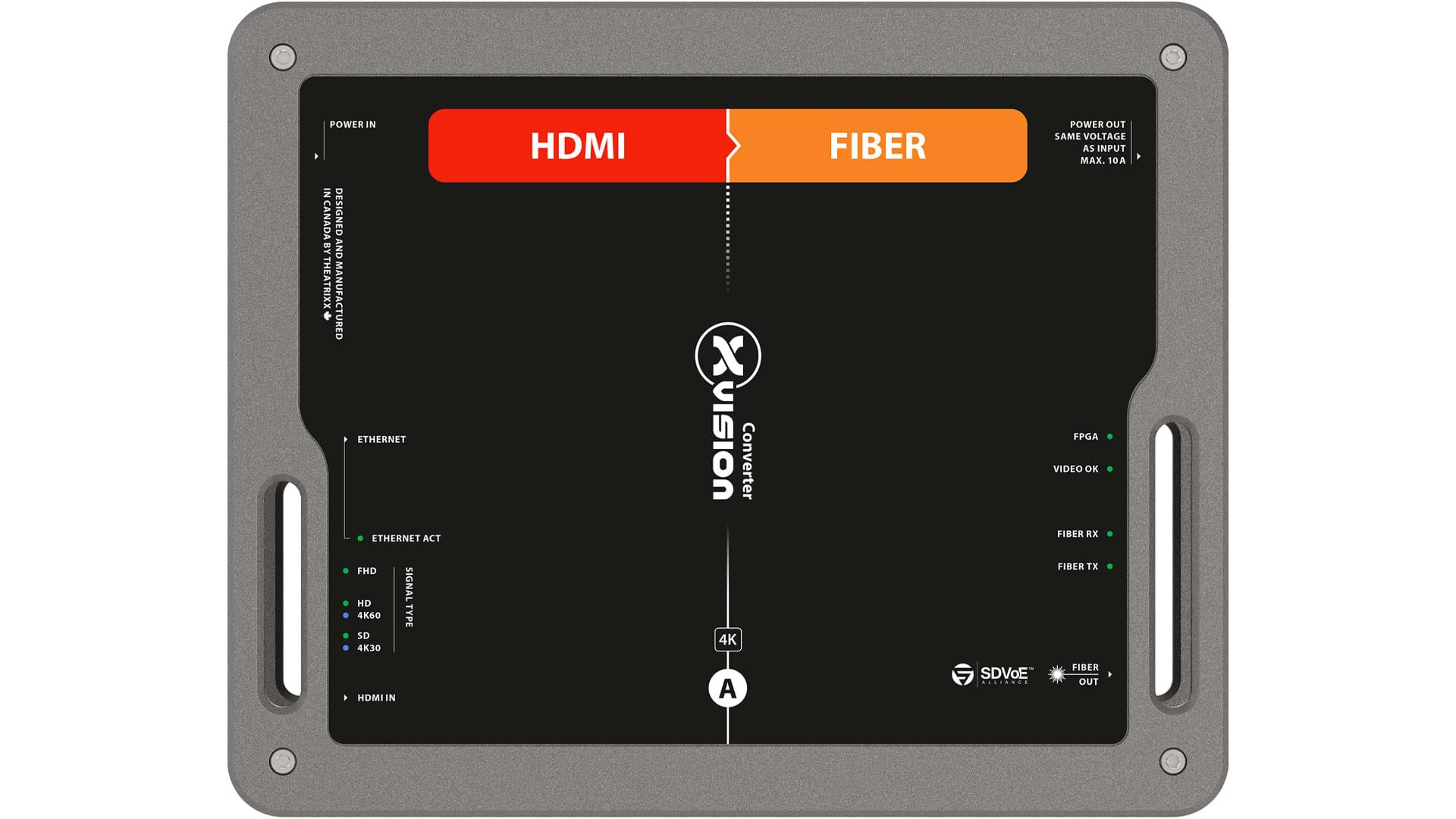 Afbeelding van xVision ProConverter HDMI2.0+ethernet to opticalCON DUO SM powerCONTOP