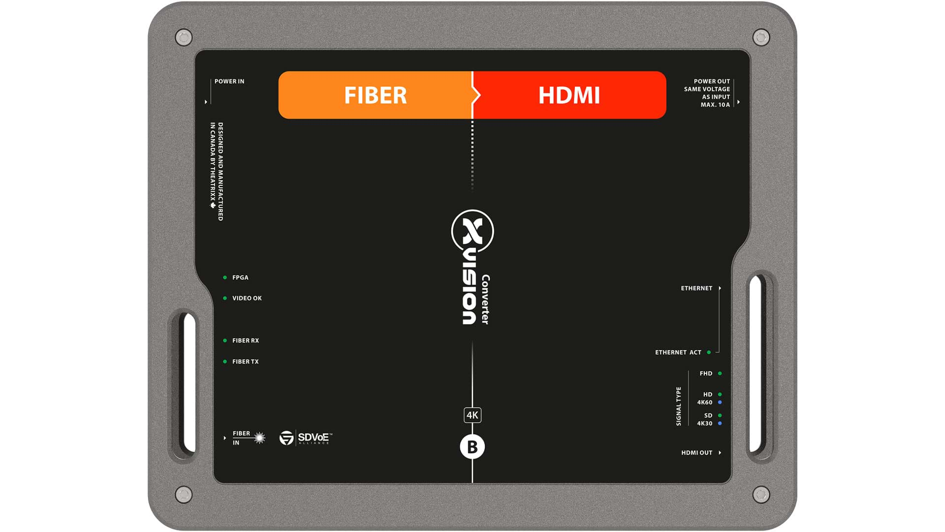 Afbeelding van xVision ProConverter opticalCON DUO MM to HDMI2.0+ethernet powerCONTOP