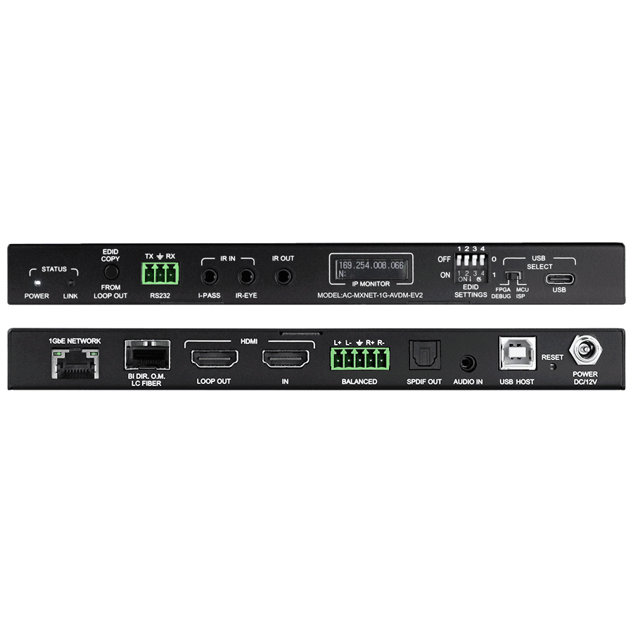 Afbeelding van MXnet 1G-V2 Encoder HDMI HDMI Loop USB IR RS232 Fiber RJ45audiodownmix