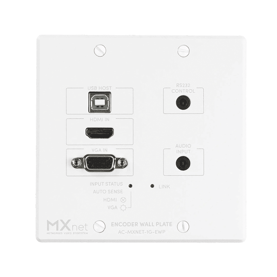 Afbeelding van MXnet 1G-V1 Encoder Wall Plate HDMI+VGA+USB