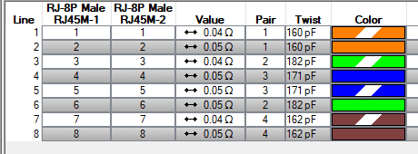 Bild von Testsysteem HVX optie Capacitance Measurement Option