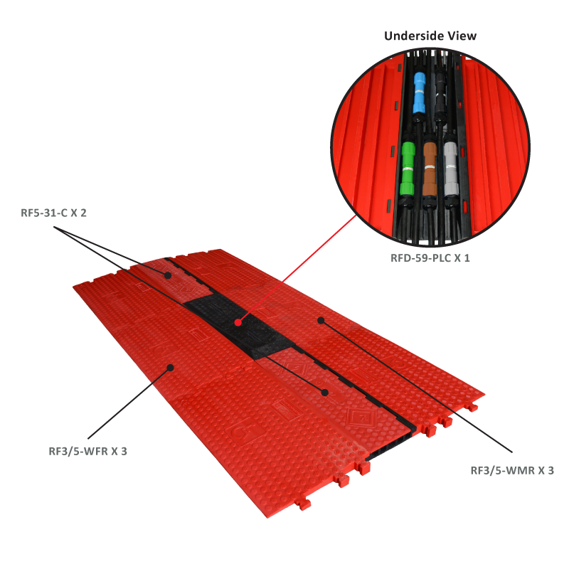 Afbeelding van Red Floor dropover kabelgoot rood tbv powerline connectors middenstuk