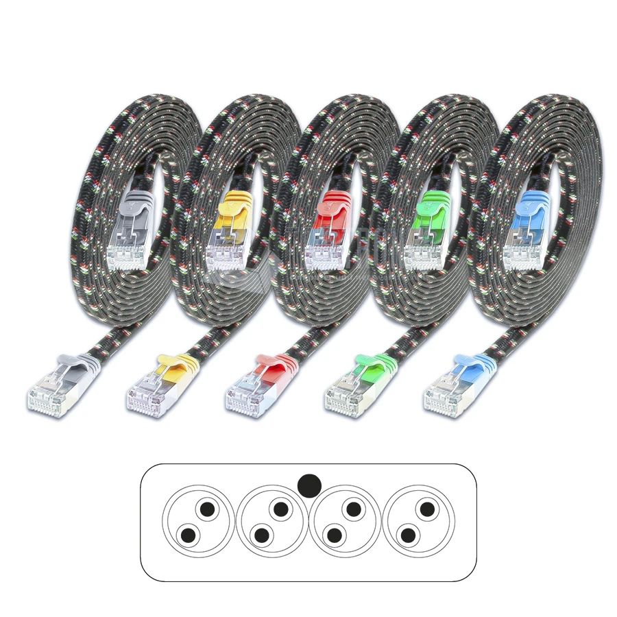 Afbeelding voor categorie RJ45 patchkabel SLIM CAT6 FTP PVC AWG36 TOUGH