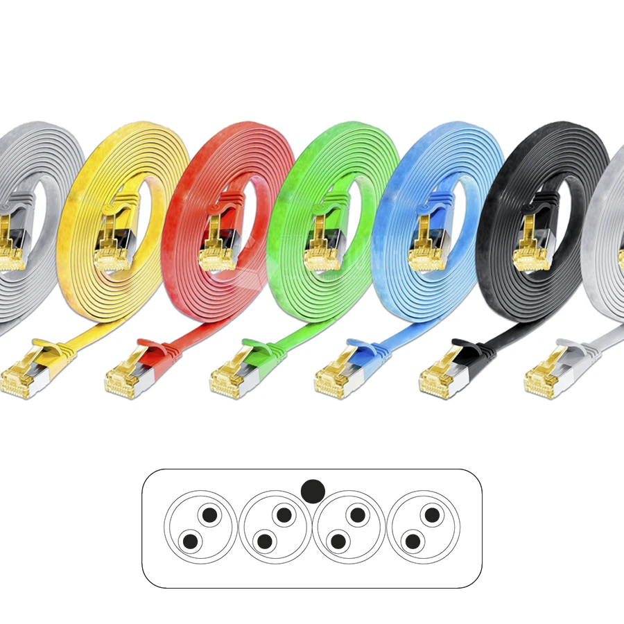 Picture for category RJ45 patchkabel SLIM CAT6A U/FTP PVC FLAT