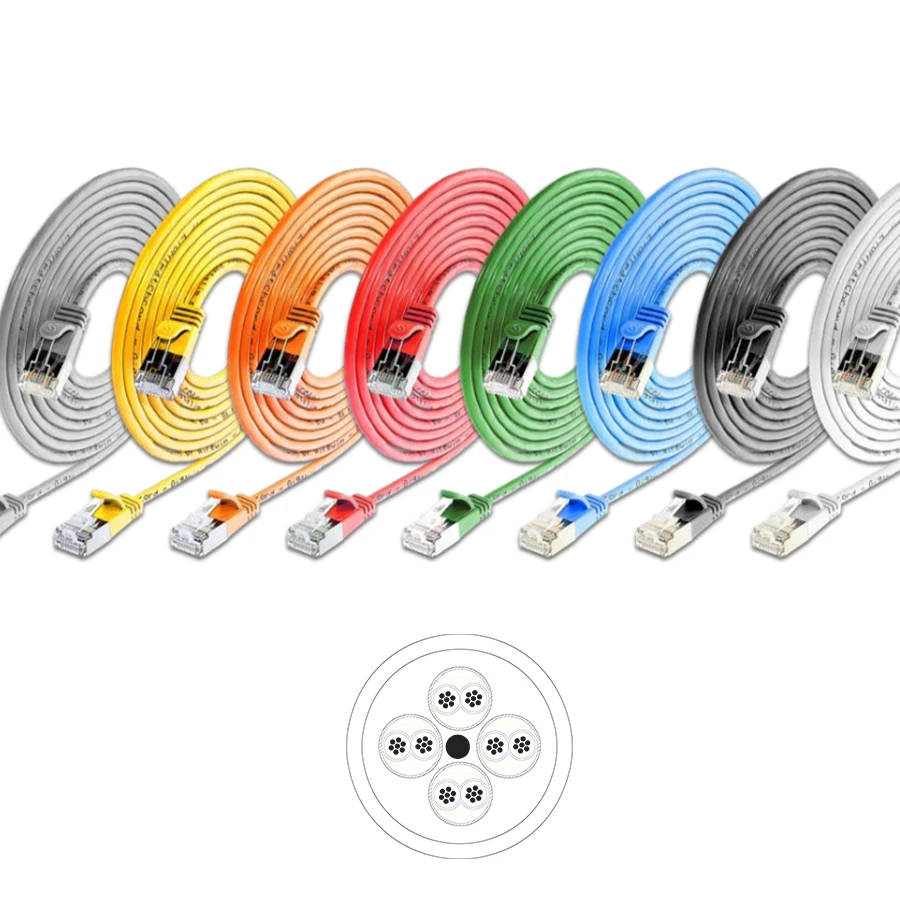 Afbeelding voor categorie RJ45 patchkabel SLIM CAT6 FTP PVC AWG36 ROND LIGHT Ø 3.8mm