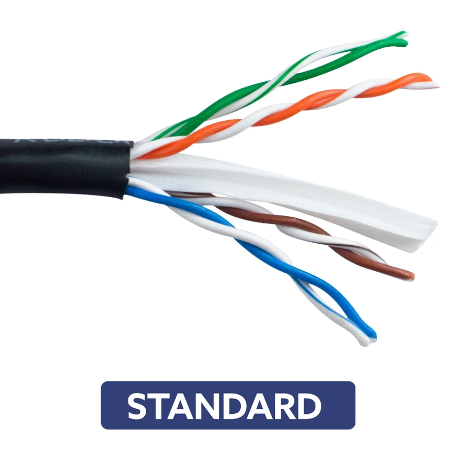 Afbeelding voor categorie SCP CAT6 U/UTP Standard Series