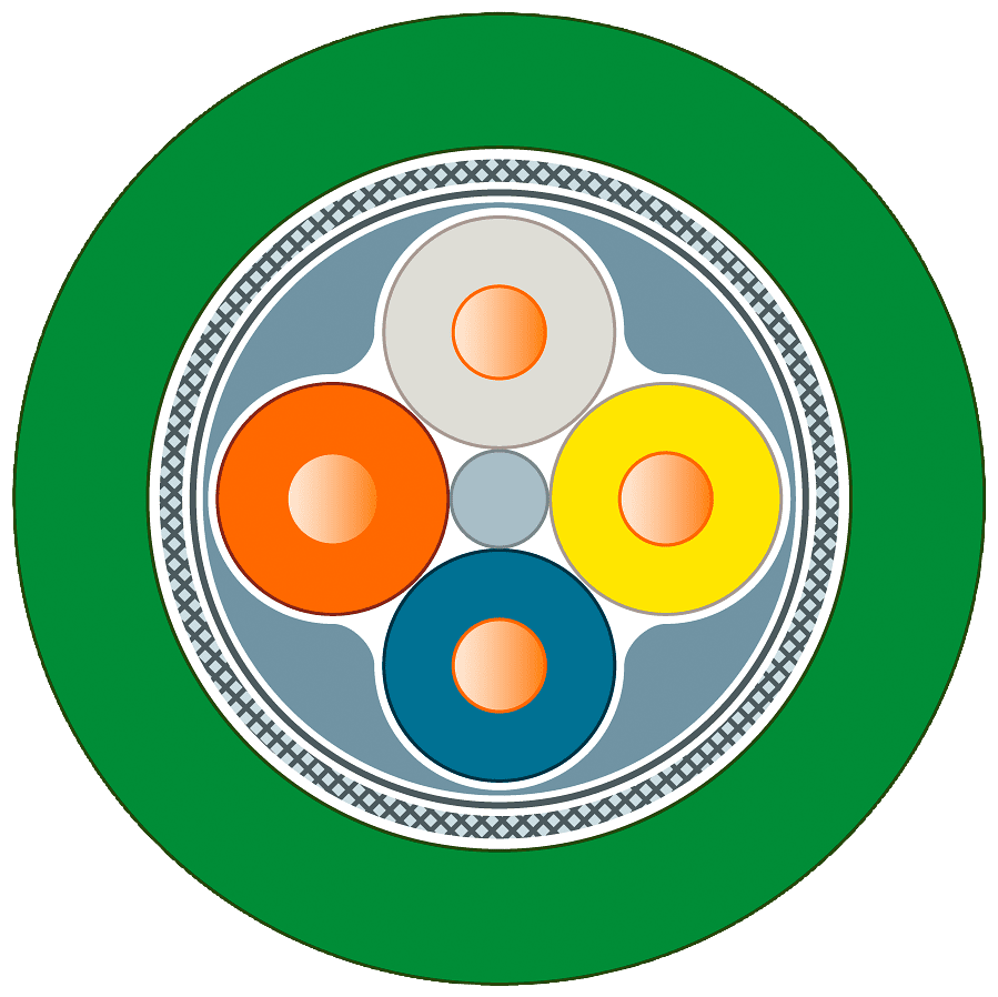 Afbeelding van Profinet-A kabel 2x2x0,64mm CAT5E PVC Eca groen