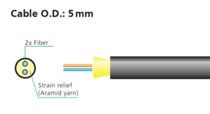 opticalCON Advanced DUO cable