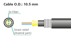 opticalCON Advanced DUO cable Armored
