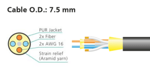 opticalCON Advanced DUO cable Low Voltage Hybrid