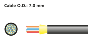 opticalCON Advanced MTP24 cable