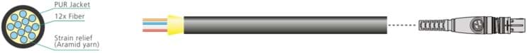 Neutrik opticalCON POWERSPLIT